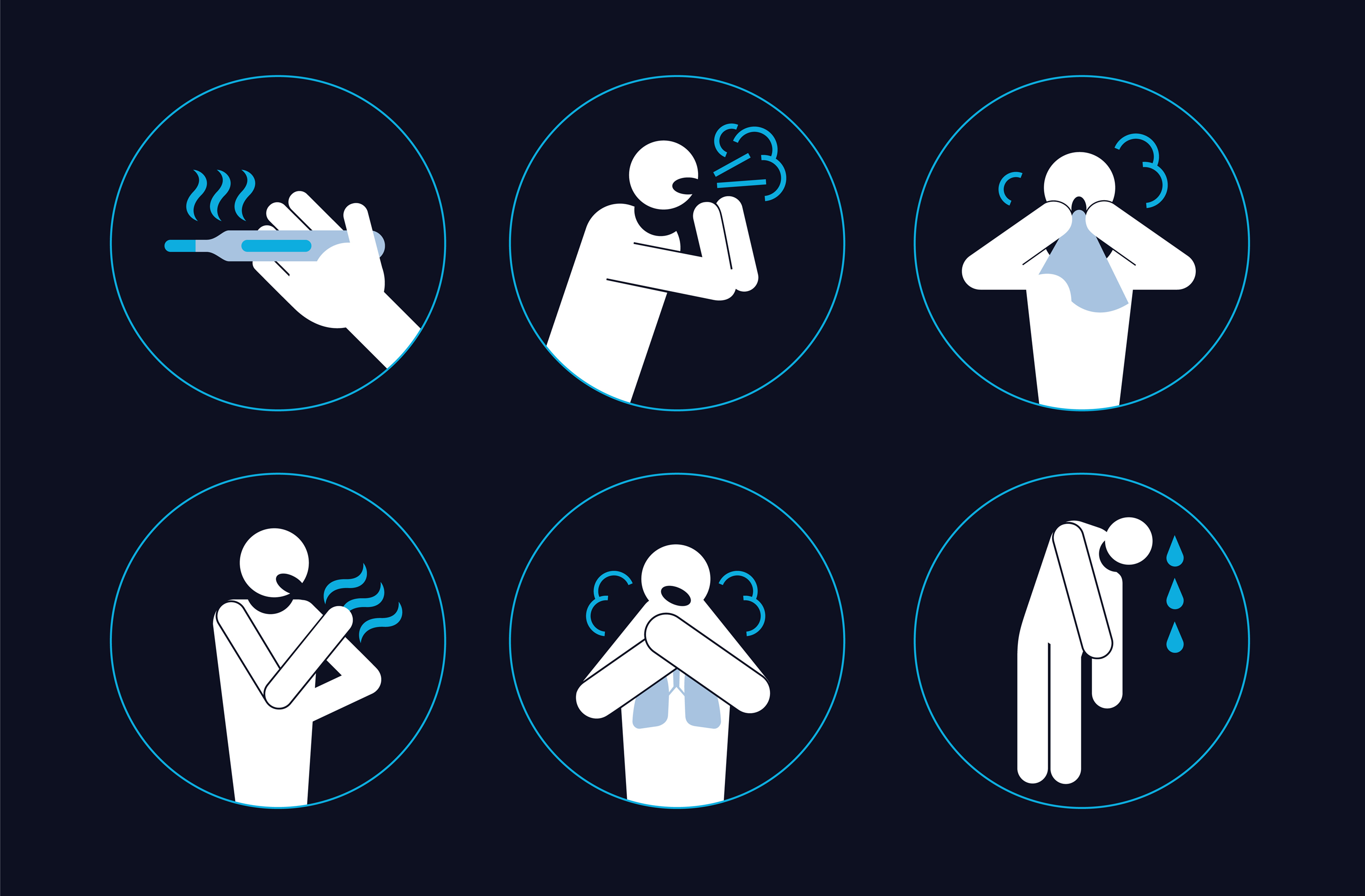 Common Symptoms